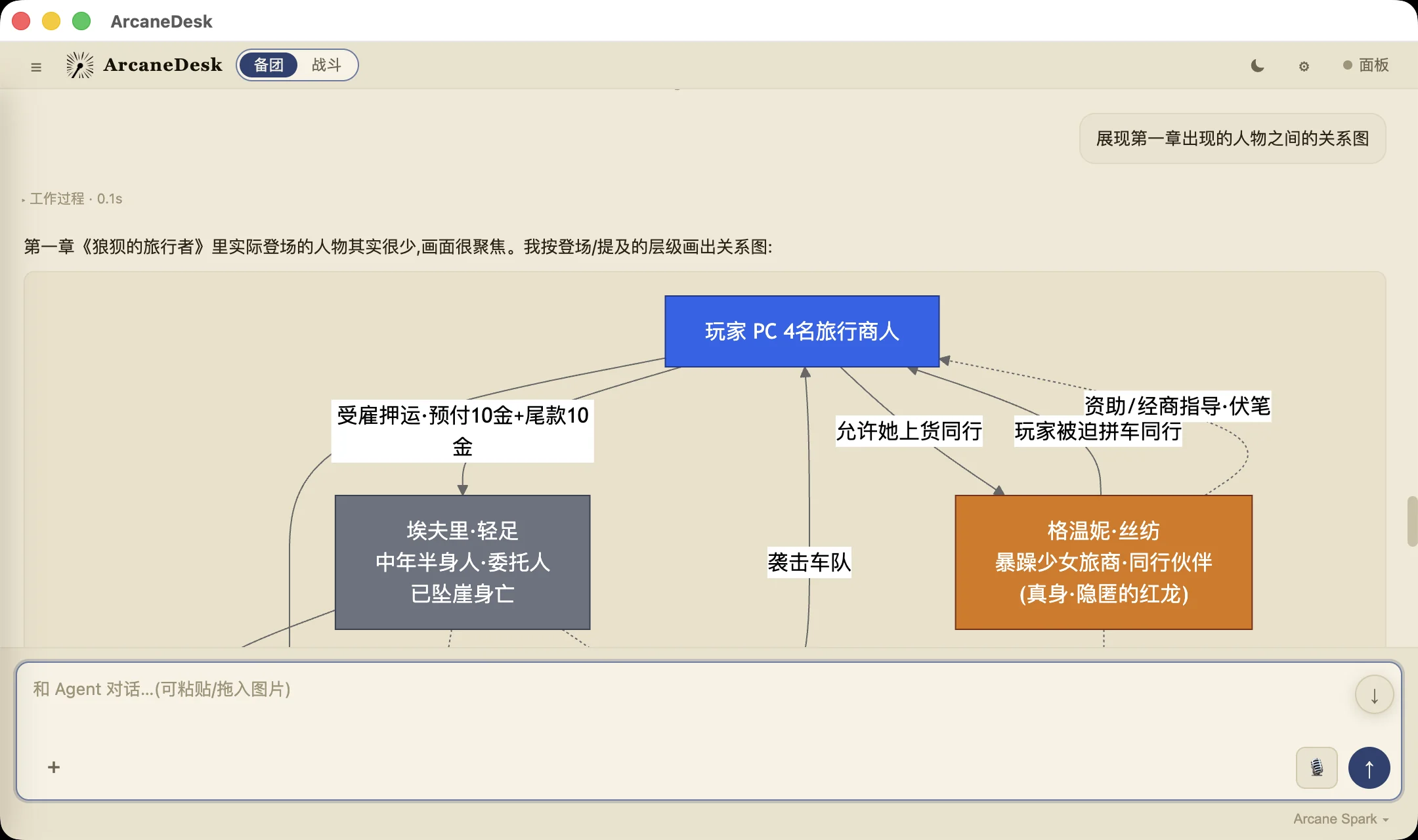 Give me the relationship map for this module!